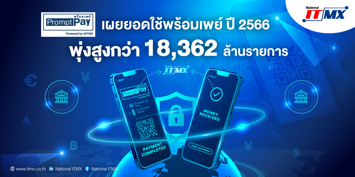 NITMX เผยยอดใช้ พร้อมเพย์ ปี 2566 พุ่งสูงกว่า 18,362 ล้านรายการ